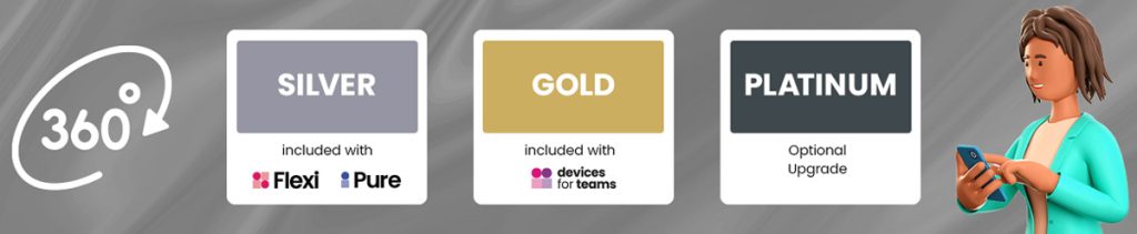 support plans silver, gold and premium