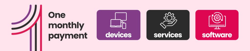 one monthly payment for devices, services and software