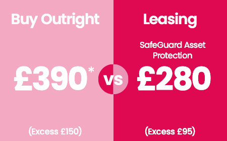 insurance - buy outright for £390 or get safeguard insurance for £280 with hardsoft