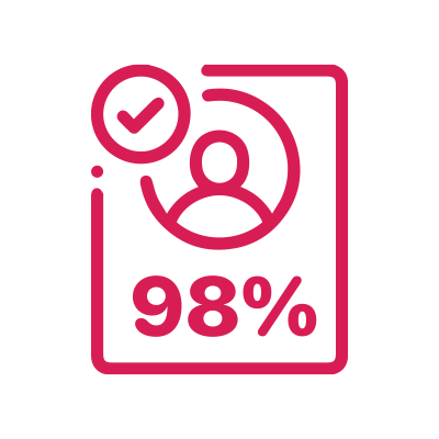 Approved 98% icon